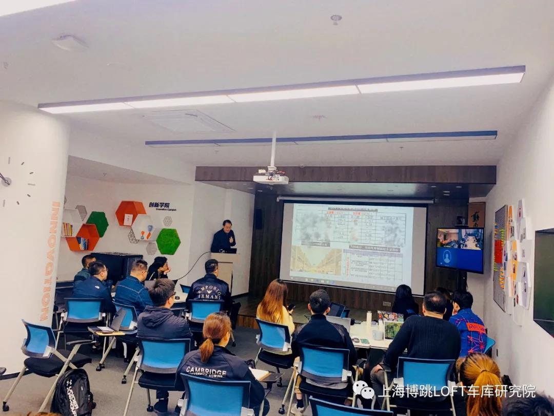 玉溪【上海博普】董事长初光先生受邀前往世茂集团进行“Loft车库专题会”授课演讲